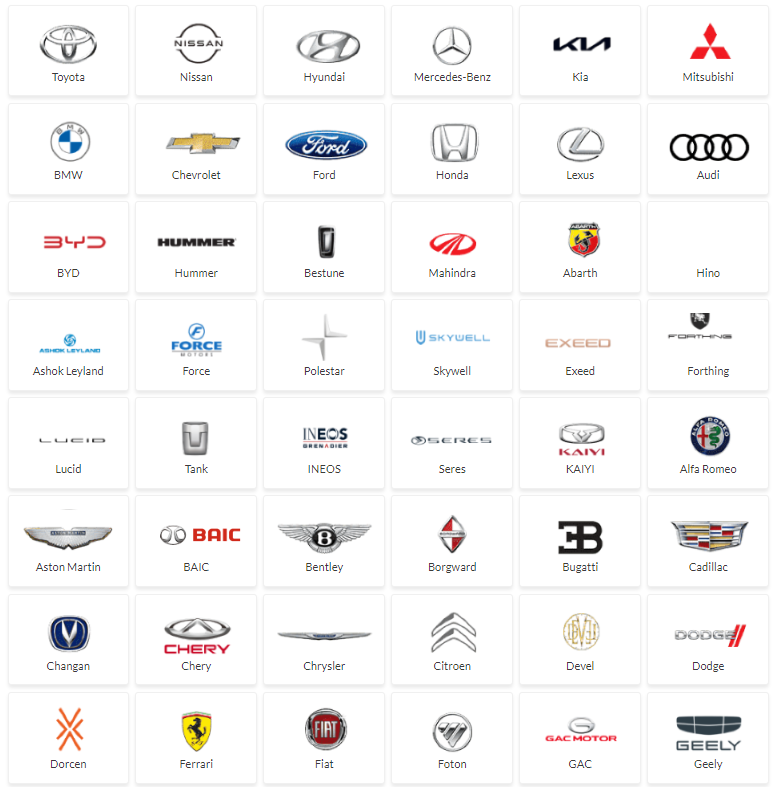 قیمت ماشین در دبی